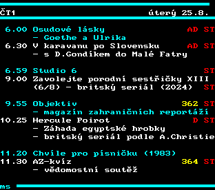Teletext ČT, strana 301 - Program ČT1 na dnes