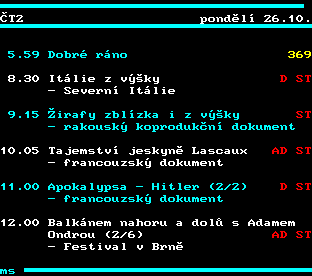 Teletext ČT, strana 306 - Program ČT2 na dnes