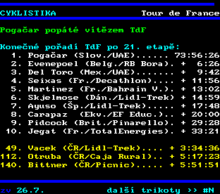 Teletext ČT, strana 402