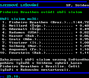 Teletext ČT, strana 415