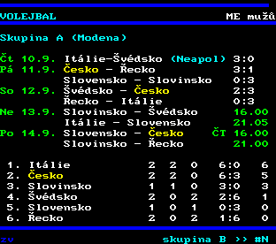 Teletext ČT, strana 432
