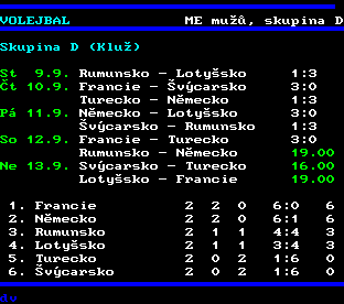 Teletext ČT, strana 435