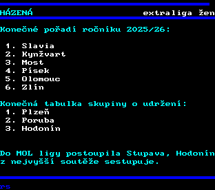 Teletext ČT, strana 462