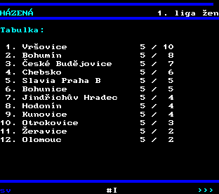 Teletext ČT, strana 463