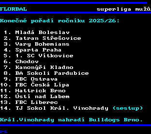 Teletext ČT, strana 468