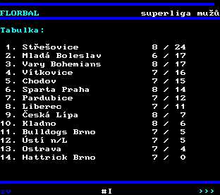 Teletext ČT, strana 468