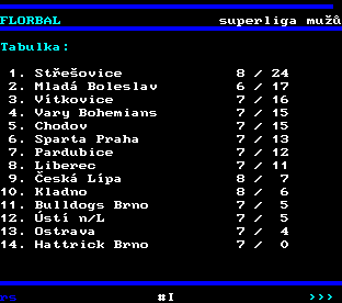 Teletext ČT, strana 468