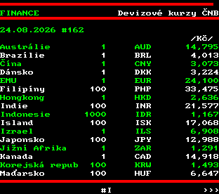 Teletext ČT, strana 504 - Kurzy ČNB