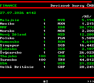 Teletext ČT, strana 504 - Kurzy ČNB