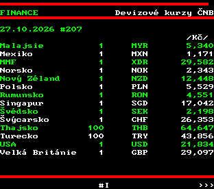 Teletext ČT, strana 504 - Kurzy ČNB