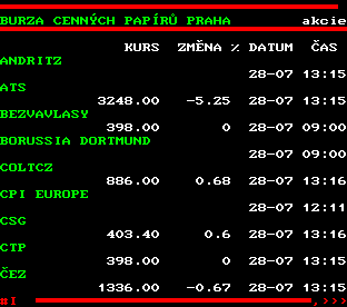 Teletext ČT, strana 506