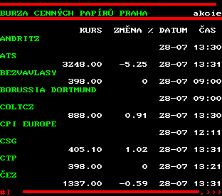 Teletext ČT, strana 506
