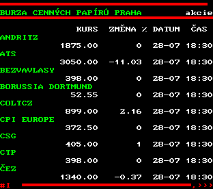 Teletext ČT, strana 506