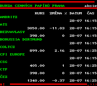 Teletext ČT, strana 506