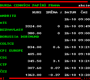 Teletext ČT, strana 506