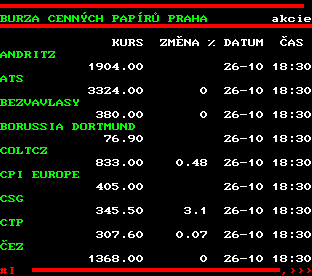 Teletext ČT, strana 506