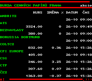 Teletext ČT, strana 506