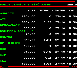 Teletext ČT, strana 506