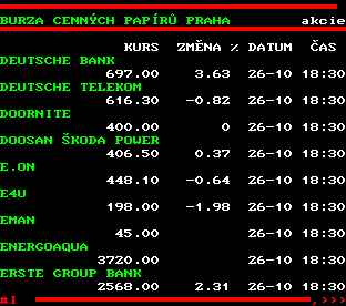 Teletext ČT, strana 506