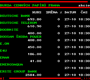 Teletext ČT, strana 506