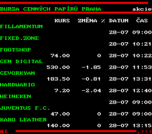 Teletext ČT, strana 506