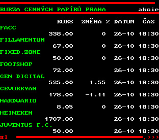 Teletext ČT, strana 506