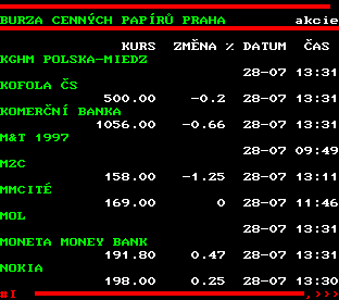 Teletext ČT, strana 506