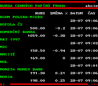 Teletext ČT, strana 506