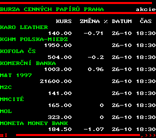 Teletext ČT, strana 506