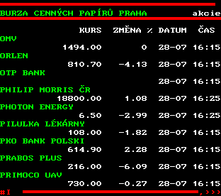 Teletext ČT, strana 506