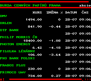 Teletext ČT, strana 506