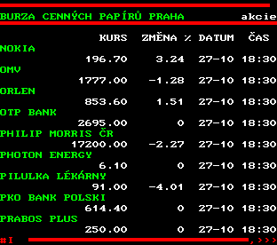 Teletext ČT, strana 506