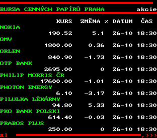 Teletext ČT, strana 506