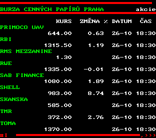 Teletext ČT, strana 506