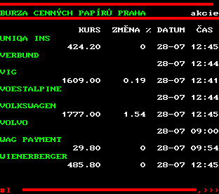 Teletext ČT, strana 506