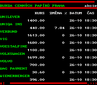 Teletext ČT, strana 506