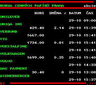 Teletext ČT, strana 506