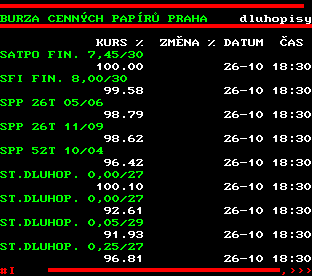 Teletext ČT, strana 507