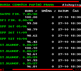 Teletext ČT, strana 507