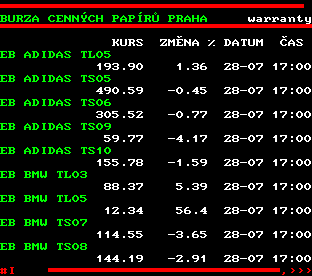 Teletext ČT, strana 508