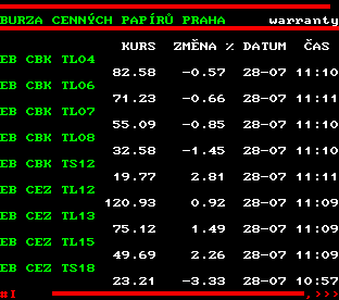 Teletext ČT, strana 508
