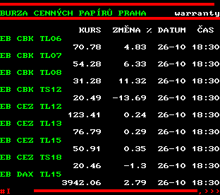 Teletext ČT, strana 508
