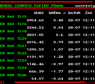 Teletext ČT, strana 508