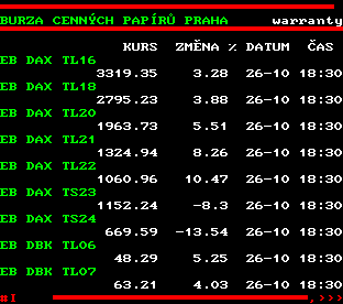 Teletext ČT, strana 508