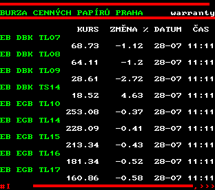 Teletext ČT, strana 508