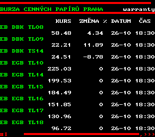 Teletext ČT, strana 508