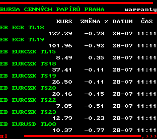 Teletext ČT, strana 508
