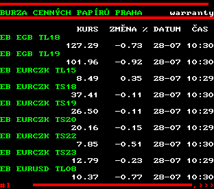 Teletext ČT, strana 508