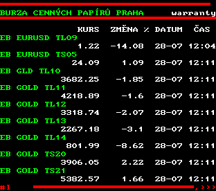 Teletext ČT, strana 508