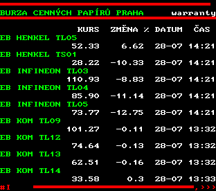 Teletext ČT, strana 508